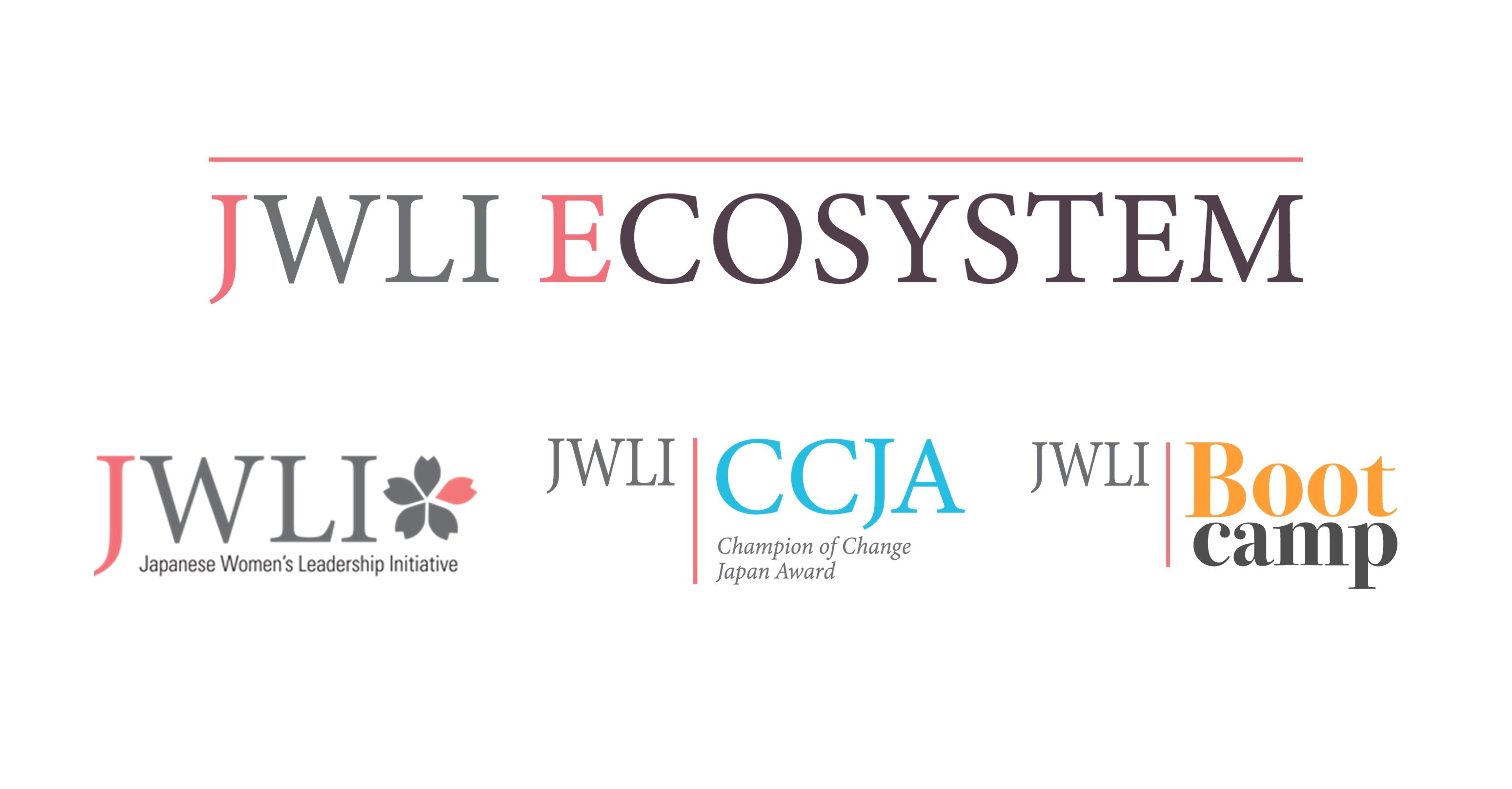 《8月3日オンライン開催》近畿地方の参加者優先！全米ナンバーワンビジネススクールで教える起業家の思考と実践術スペシャルワークショップ参加者募集開始のサブ画像2_JWLI Ecosystem