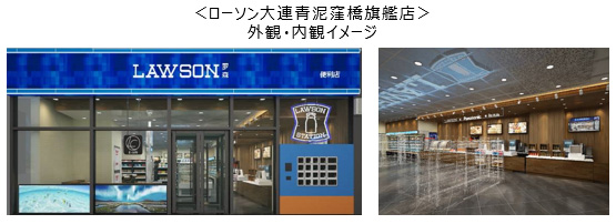 ローソンとパナソニック、アフターコロナ、SDGsに対応した最新型店舗を中国大連に開店のメイン画像