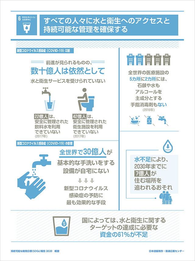 災害の多い日本でサステナブルを実現するインフラをセイスイ工業のSDGsのサブ画像8