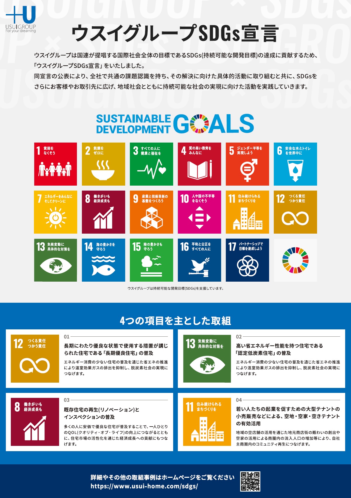 神奈川県・かながわ信用金庫と連携し「SDGs宣言」を制定のサブ画像1_ウスイグループSDGs宣言ポスター