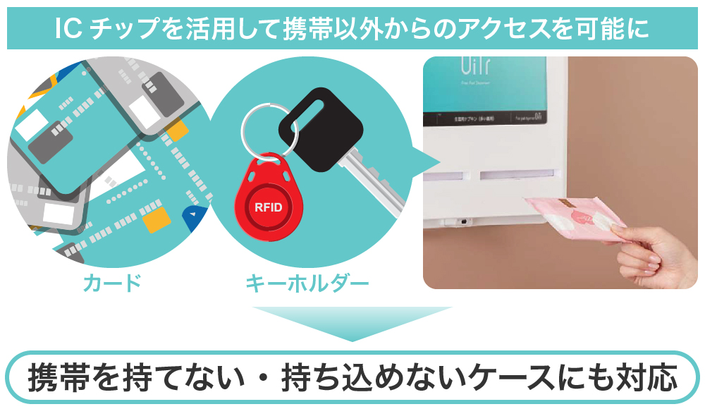 日本全国の個室トイレを広告媒体化世界的に注目の「生理用ナプキン無料化」を実現するプロジェクト始動の「オイテル」株式投資型クラウドファンディングを開始 ～実証実験から５ヶ月で500台超導入スタート～ のサブ画像4