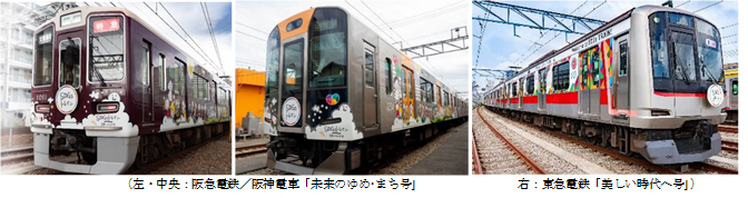 阪急×阪神×東急が協働　特別企画列車「SDGsトレイン」の運行を１年延長しますのメイン画像