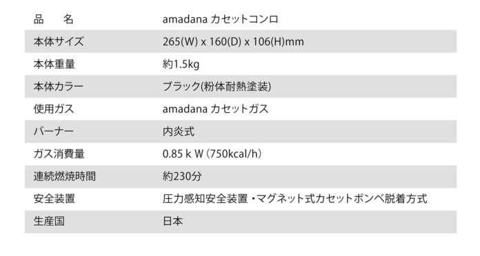 フルアルミダイキャストボディの小型カセットコンロ。amadanaから発表。のメイン画像