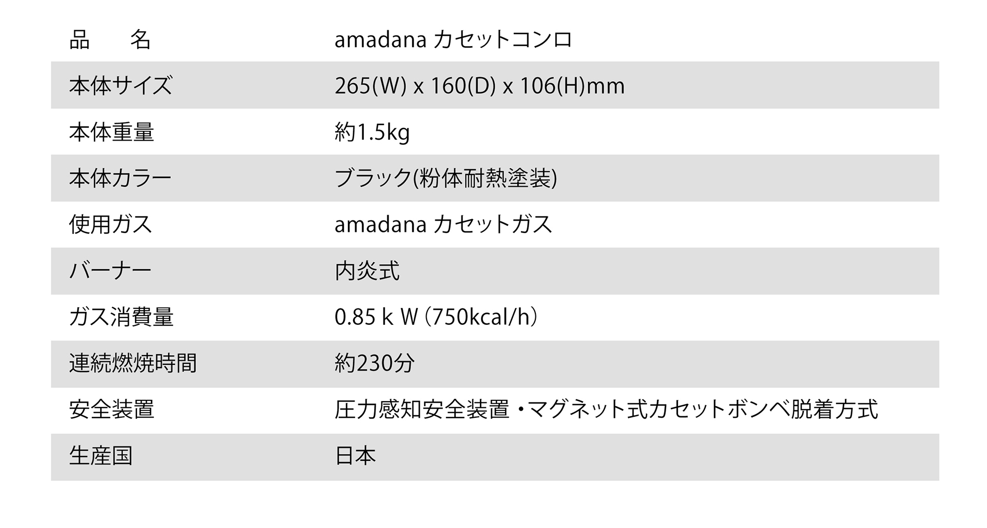 フルアルミダイキャストボディの小型カセットコンロ。amadanaから発表。のサブ画像10