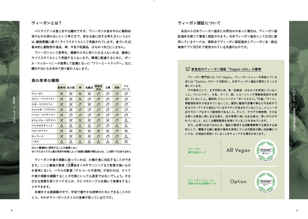 日本初の協会公式ガイドブックが登場！『日本ヴィーガン協会公式 ヴィーガンレストランガイド 東京』『日本ヴィーガン協会公式 ヴィーガンレストランガイド 関西』2021年8月28日（土）発売！のサブ画像4