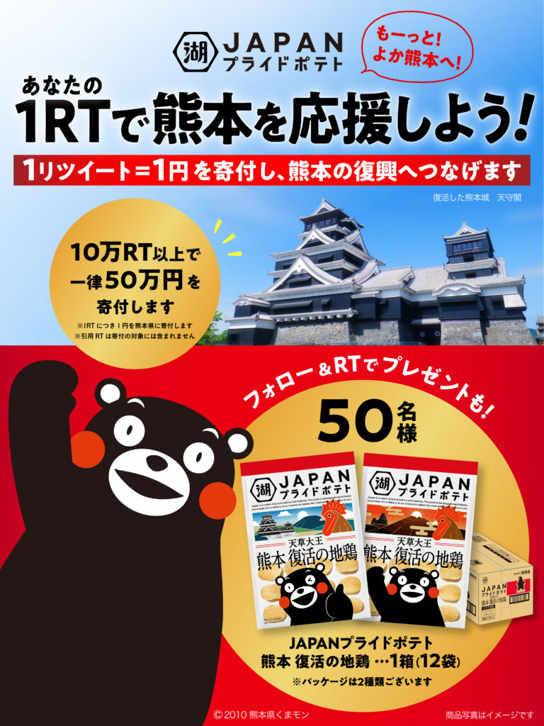 １リツイートにつき１円を寄付　「ＪＡＰＡＮプライドポテト 熊本」発売記念　もーっと！よか熊本へ！あなたの1リツイートで熊本を応援しよう！キャンペーンを実施のメイン画像