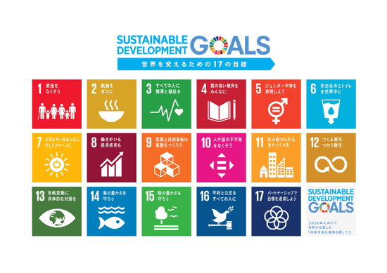 持続可能な社会を目指し『SDGs推進私募債』を発行　りそな銀行よりSDGs関連団体への寄付を開始のサブ画像2
