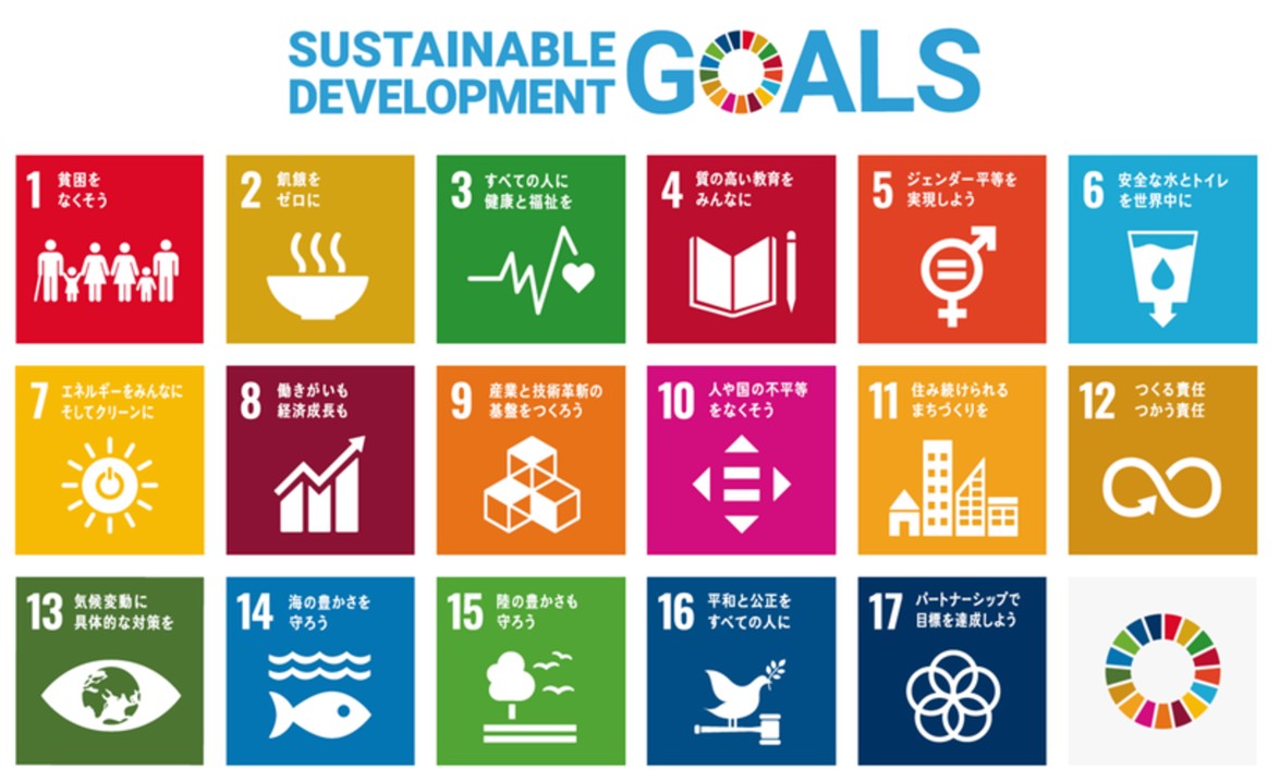 定款上の事業目的を、SDGsを反映した内容に全面刷新のサブ画像1