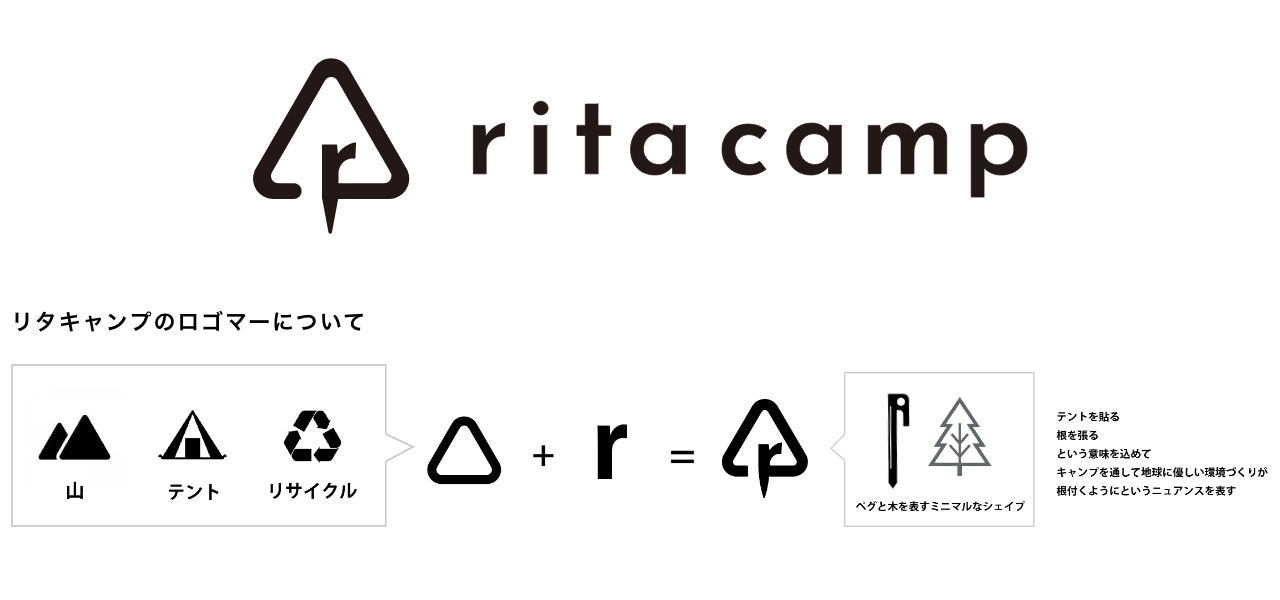 【ritacamp×TeaRoom】キャンプ女子株式会社の新アウトドアブランド「ritacamp」とお茶で日本文化の価値を世界に広める「TeaRoom」がコラボ。「木の幹や茎で作ったお茶」を販売。のサブ画像2