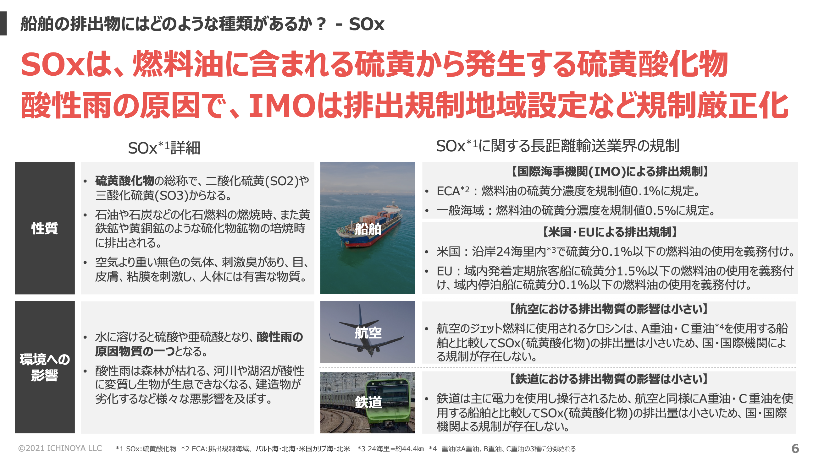 【船舶・海運業界向け】SOx・NOx・COx規制に関する無料レポート公開【環境/脱炭素】のサブ画像2
