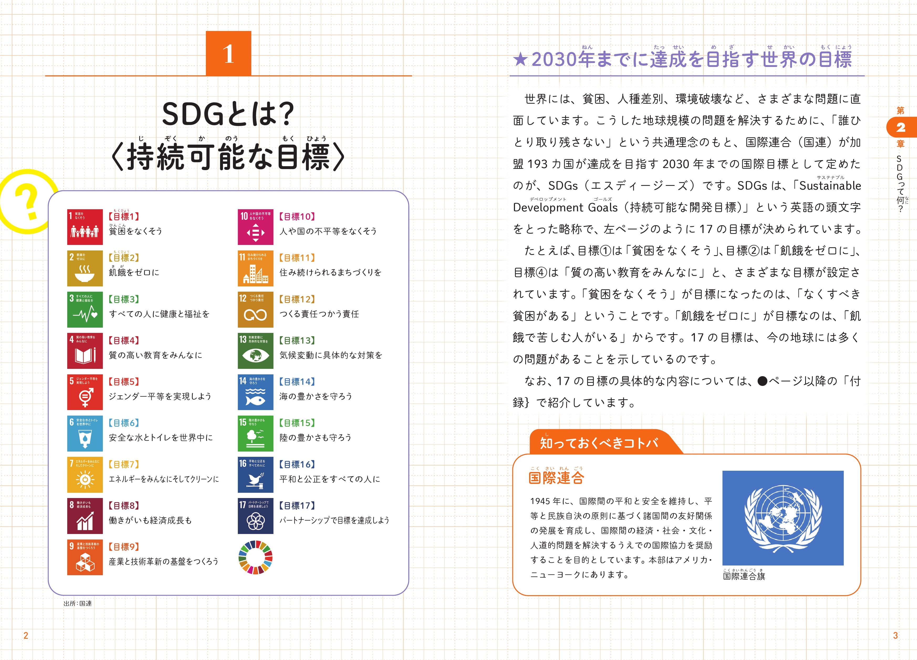 【10万部突破！】こどもから大人まで「SDGs」を学ぶ最初の一冊に！『こどもSDGs なぜSDGsが必要なのかがわかる本』のサブ画像2