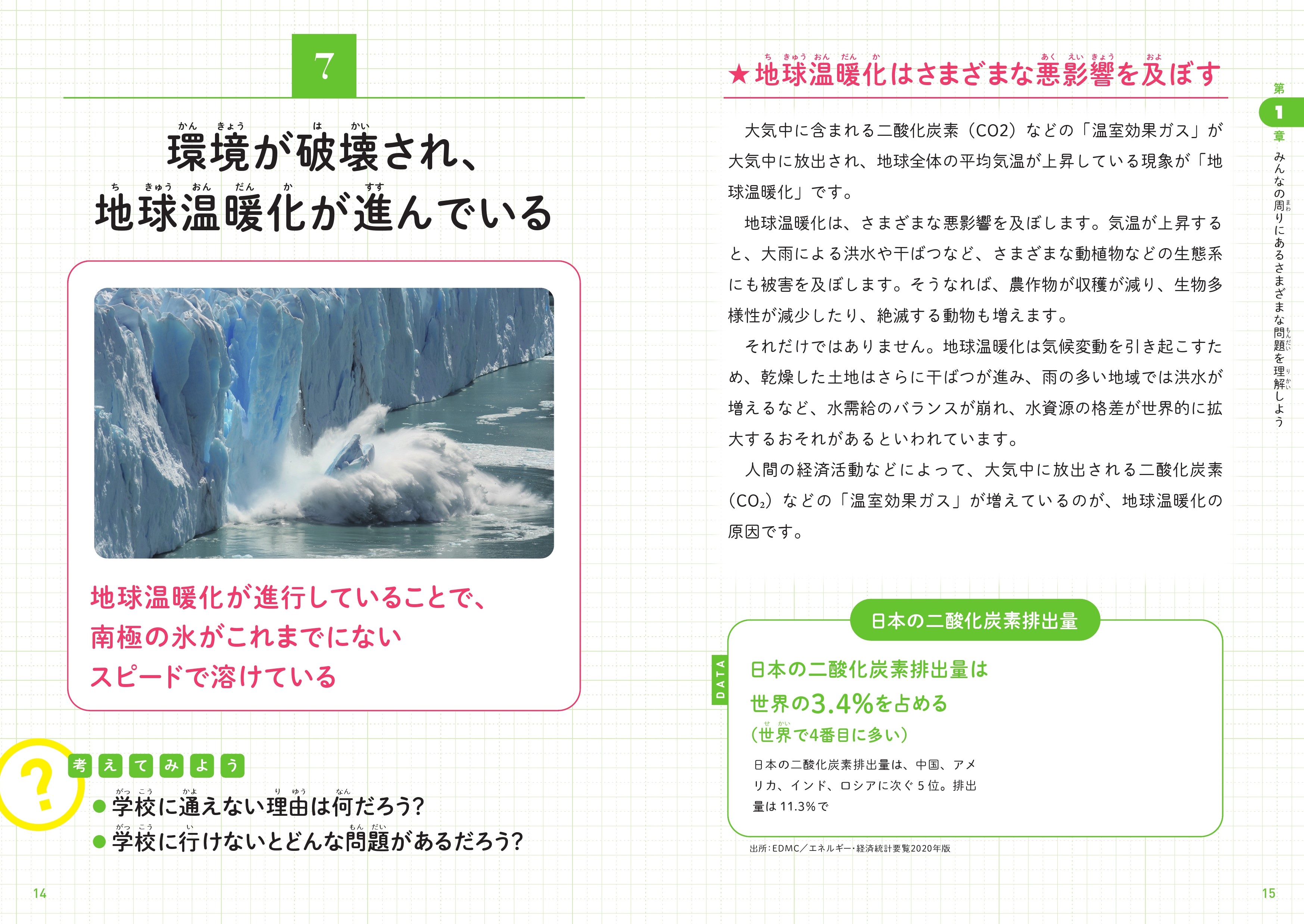 【10万部突破！】こどもから大人まで「SDGs」を学ぶ最初の一冊に！『こどもSDGs なぜSDGsが必要なのかがわかる本』のサブ画像5