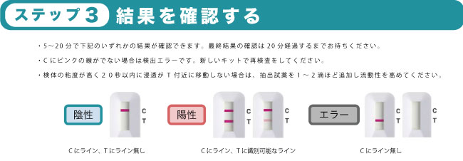 【新型コロナ抗原・抗体検査キット】土木製造業業界応援割引 2380円/１キット 最短5分で簡単検査！ 現場で一括検査！安⼼の上場企業製！送料無料＆即日発送可！のサブ画像10