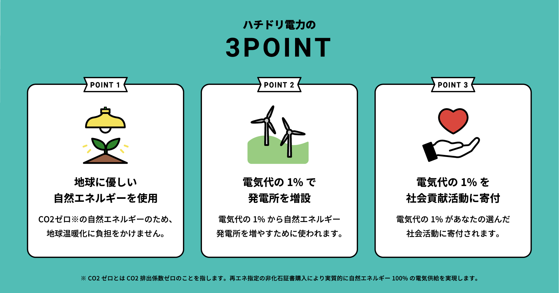 一般社団法人暮らしランプ・なかの邸の店舗にハチドリ電力の電気を提供　〜CO2ゼロの自然エネルギーで地球温暖化防止に貢献〜のサブ画像5