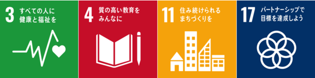 ガンバ大阪がみんなで取り組むSDGs（持続可能な開発目標）「SDGsmileプロジェクト」キックオフのお知らせのサブ画像3