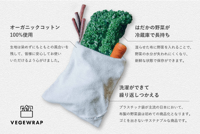 野菜のお布団、はだかの野菜が長持ちするオーガニックコットン100%布製保存袋「VegeWrap」がCAMPFIREでクラウドファンディングスタート！！のサブ画像1