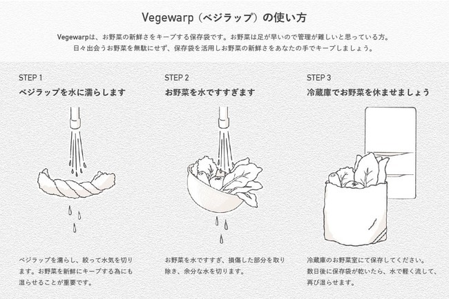 野菜のお布団、はだかの野菜が長持ちするオーガニックコットン100%布製保存袋「VegeWrap」がCAMPFIREでクラウドファンディングスタート！！のサブ画像5