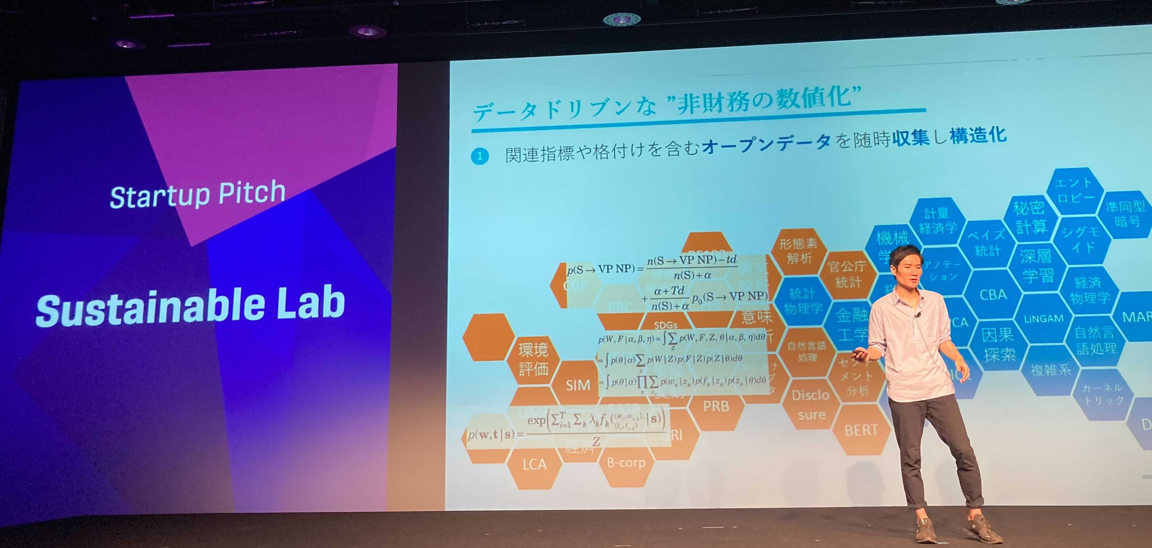 サステナブル・ラボ、Plug and Play Japan主催のアクセラレータープログラムで「EXPO Startup Award」を受賞のサブ画像1