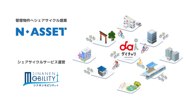 エヌアセットと業務提携し川崎市でのシェアサイクル「ダイチャリ」の展開を拡大のサブ画像1