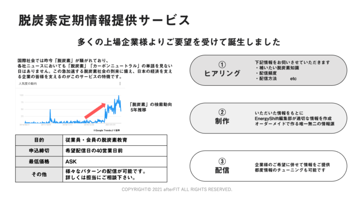 従業員・会員の脱炭素教育を目的とした「脱炭素定期情報提供サービス」を開始　　脱炭素を面白く【Energyshift】 のメイン画像