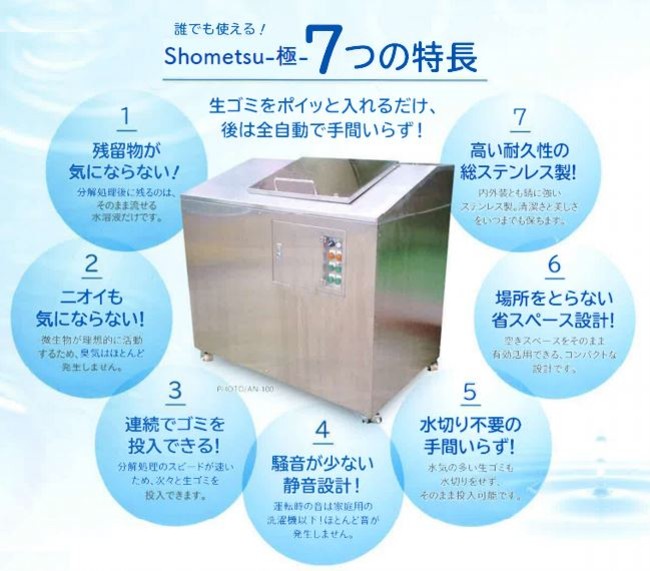 2050年カーボンニュートラルの実現に向けて　              消滅型の業務用生ゴミ処理機【Shometsu-極-】を販売開始                            のサブ画像1