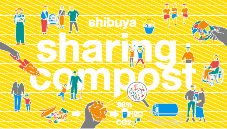 komham、渋谷区実施のごみ減量実証事業に参画。渋谷区民限定で実証事業パートナーを募集のサブ画像1_※Shibuya sharing  compostは実証事業における仮称です。