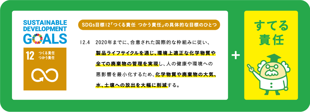 大手メーカー必見！ QRコードを読み取るだけで、日本中のごみの分別方法、リサイクルの情報、トレーサビリティまでを瞬間検索。SDGsへの第一歩を、手軽に実現できる「ステカタnavi.」がサービス開始。のサブ画像2