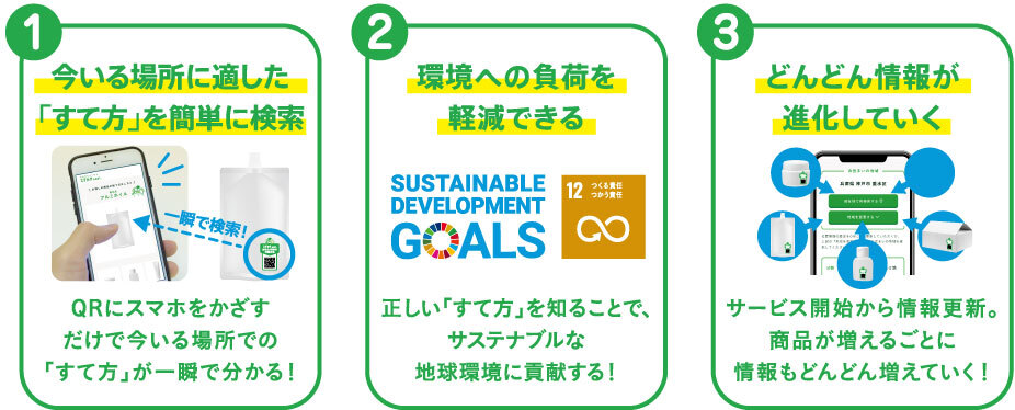 大手メーカー必見！ QRコードを読み取るだけで、日本中のごみの分別方法、リサイクルの情報、トレーサビリティまでを瞬間検索。SDGsへの第一歩を、手軽に実現できる「ステカタnavi.」がサービス開始。のサブ画像3