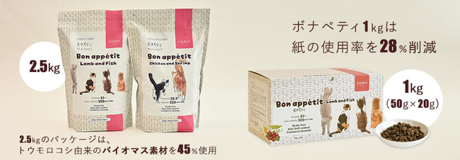《tama》人気の『ボナペティ』シリーズがエコパッケージにのサブ画像2