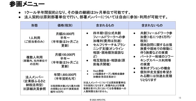 セイノーホールディングス、竹中工務店、日本郵政などが参画地方活性化を命題とした新規事業開発を目指す企業と、ローカルベンチャー自治体との対話と共創の場、会員制プラットフォーム「企業ｘ地域共創ラボ」を開始のサブ画像3_「企業×地域共創ラボ」企業向け参画メニュー