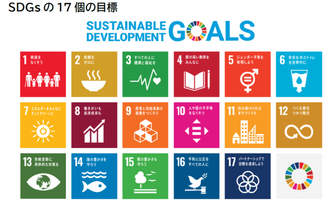 千葉大１年生170人のSDGs啓発の取り組み　17の記事を京葉銀行Webサイトに掲載のサブ画像1_持続可能な開発目標（SDGs）