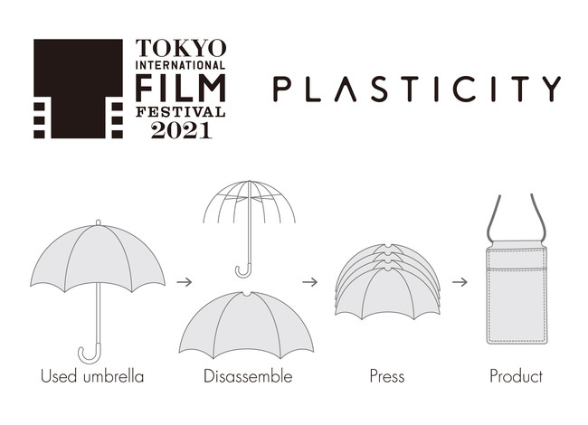 廃棄ビニール傘をアップサイクルする「PLASTICITY」、東京国際映画祭とのコラボレーションアイテムを発売のサブ画像2