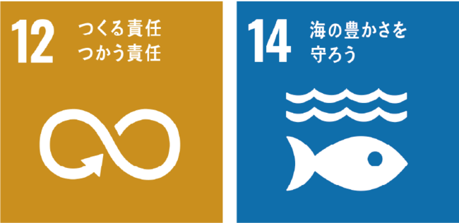 JR東日本ホテルズ「ワンウェイプラスチック製品」についてのサブ画像3_貢献を目指すSDGsのゴール
