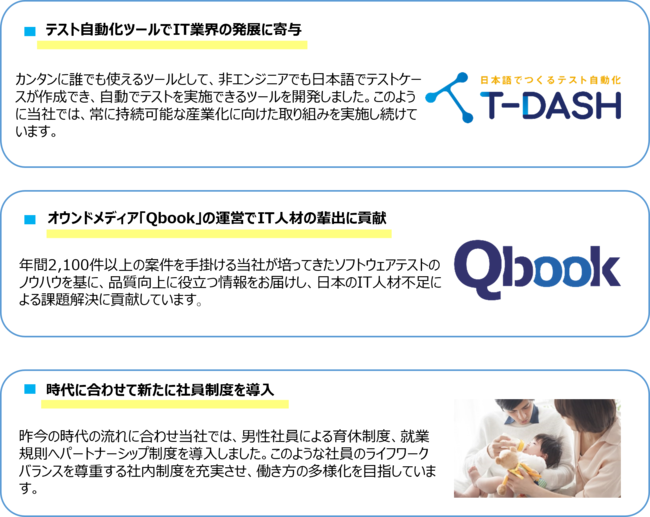 株式会社三井住友銀行より「ＳＤＧｓ推進融資」が実施されましたのサブ画像2