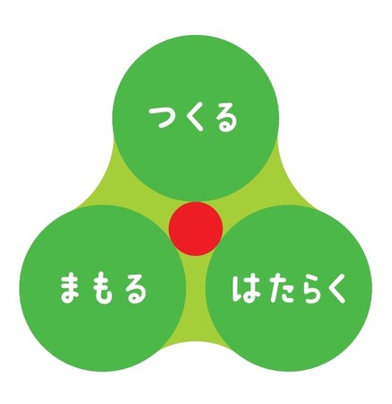 微細藻類ユーグレナの継続的な摂取により、腸内フローラの多様性が高まり睡眠の質が向上することを示唆する研究結果を確認しましたのサブ画像1