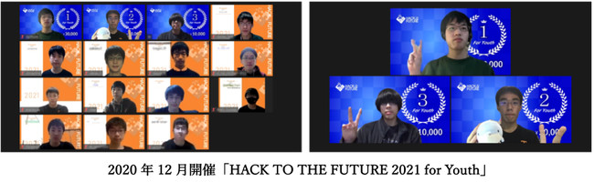 オンライン競技プログラミングコンテスト「HACK TO THE FUTURE 2022 for Youth」初の長期予選を開催のサブ画像1