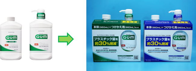 プラスチック使用量３０％*1を削減「ガム・デンタルリンス 本体＋つけかえ用セット」のサブ画像1