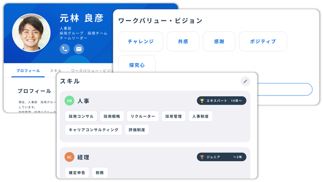 株式会社ジースヌーズが提供する「muuv（ムーブ）」が、日本初のタレントマーケットプレイス・プラットフォームとしてリニューアル！事前登録の受付を開始。のサブ画像2