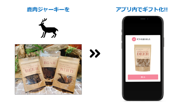 ペット領域のソーシャルアプリを展開する「アニマルクエスト」が、ペット用ジビエフードを製作する「owners craft」と提携。アプリ内の犬猫にジビエ（おやつ）のギフティングが可能に。のサブ画像3