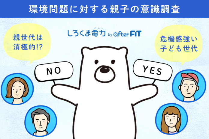 「環境問題に対する親子の意識調査」を実施　「環境問題はかなり重要」と答えた6割の子どもに対し、親は4割と少ない結果にのメイン画像