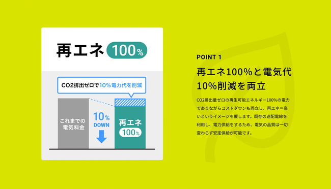 挑戦者達と共に闊歩する。JASDAQ上場企業「ストライダーズ」がアスエネと提携し、再生可能エネルギー由来の電力の調達を開始。SDGsのさらなる活動拡大に挑む。のサブ画像5