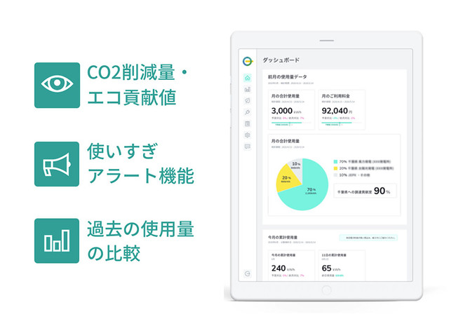 “地方の未来をおもしろくする” 岐阜県のホームページ制作会社の「リーピー」が、「アスエネ」と提携。地方創生につながる再エネ100％の電力を調達のサブ画像7