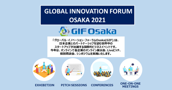 グローバル・イノベーション・フォーラム（GIF2021）イベントウィーク・シンポジウムのメイン画像