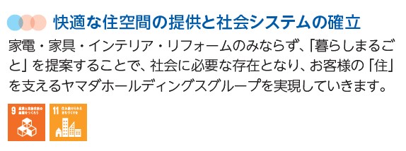 ＳＤＧｓの目指す持続可能な社会の実現に向け、ヤマダホールディングスの取り組みのテーマに合致した、『Ｐanasonic2022年モデルエアコンＬＸシリーズ』を全国のヤマダデンキで予約受付中のお知らせのサブ画像5