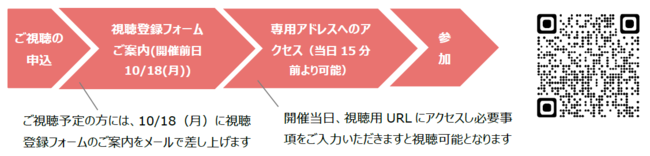 野村グループによるセミナー「日本再興・地方創生を支える仕組み～東日本大震災からの復興とSDGs～」のご案内のサブ画像1