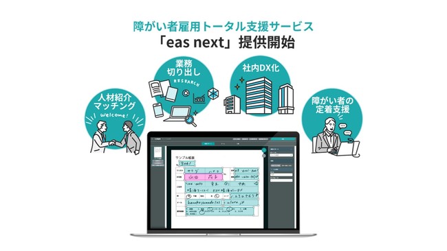 VALT JAPAN、障がい者の雇用と戦力化を一気通貫で支援。障がい者雇用トータル支援サービス「eas next」の提供を開始のサブ画像1