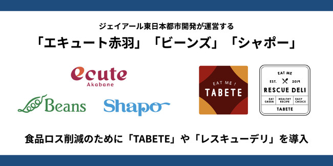 「エキュート赤羽」「ビーンズ」「シャポー」を運営するジェイアール東日本都市開発、食品ロス削減のために「TABETE」や「レスキューデリ」を導入のサブ画像1