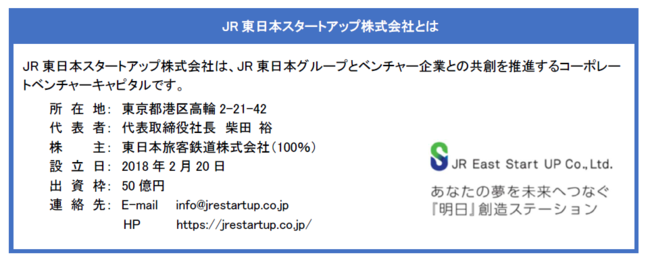JR東日本スタートアップ、ヘラルボニーと資本業務提携のサブ画像7
