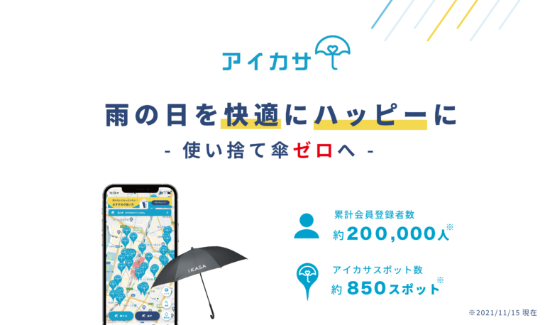 日本の脱炭素化に前進、傘のシェアリングサービス「アイカサ」アプリ登録者数20万人達成。使い捨て傘ゼロを目指し全国で急成長中のメイン画像