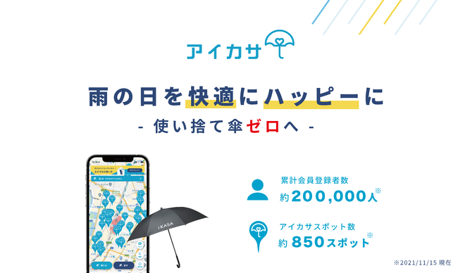 日本の脱炭素化に前進、傘のシェアリングサービス「アイカサ」アプリ登録者数20万人達成。使い捨て傘ゼロを目指し全国で急成長中のサブ画像1
